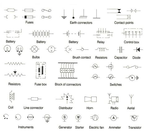 Wiring Diagrams and Symbols 